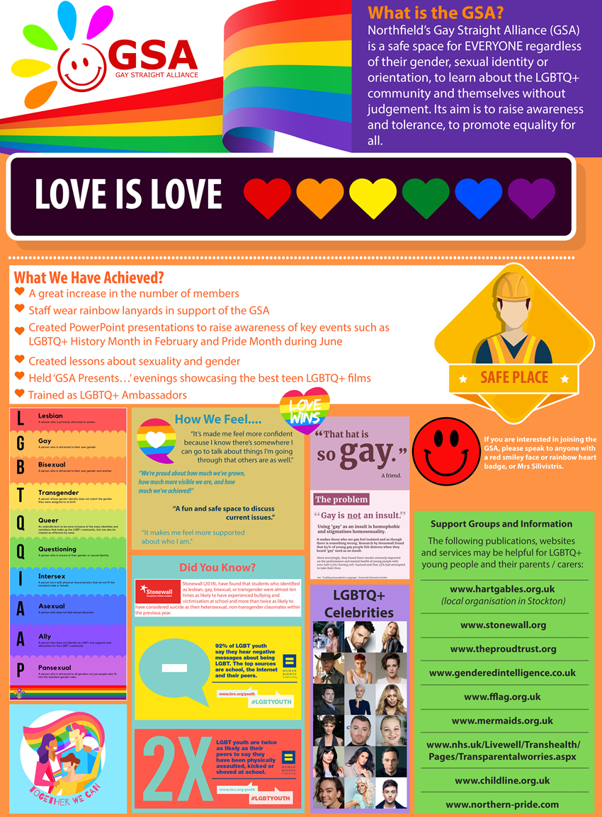 GSA Poster   website