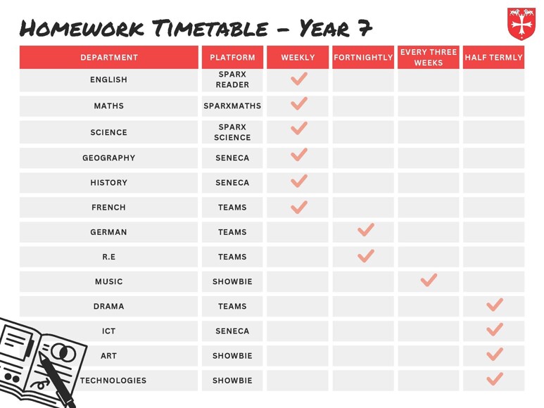 HomeworkTimetablesV2 Page 1