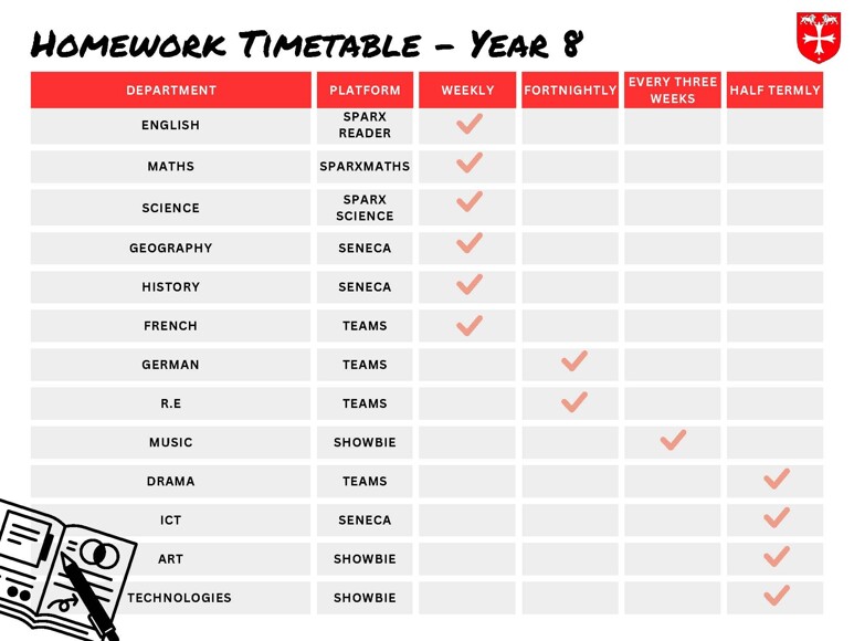 HomeworkTimetablesV2 Page 2