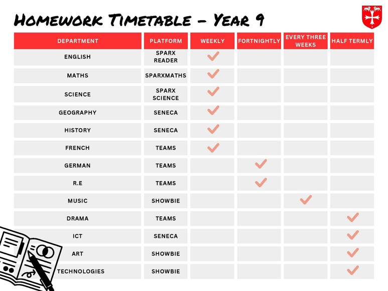 HomeworkTimetablesV2 Page 3