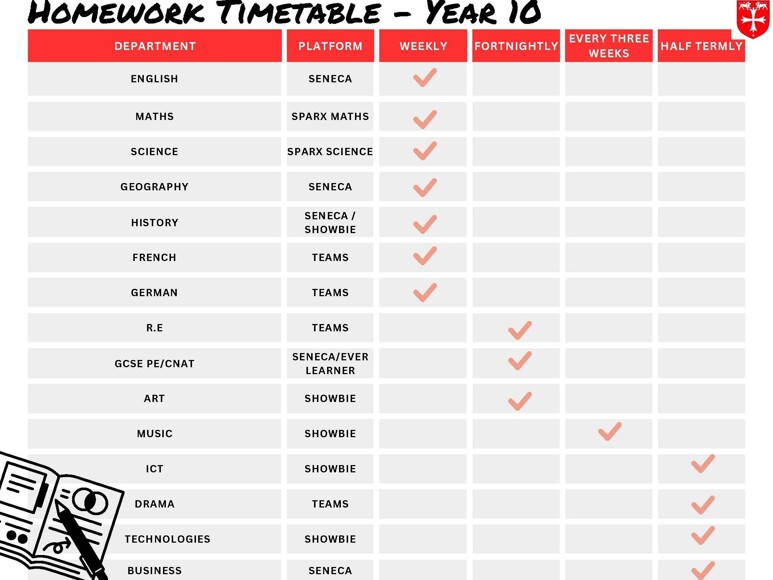 HomeworkTimetablesV2 Page 4